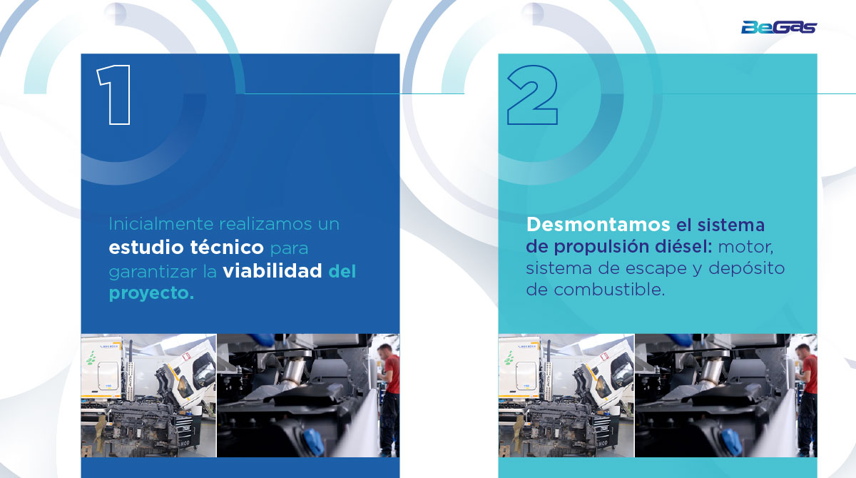 Begasmotor's tweet image. Una solución rentable para actualizar una flota de vehículos pesados y obtener la #EtiquetaECO  #DGT es la sustitución del antiguo motor diésel por uno de nuestros motores BeGas 100% #Autogás/#BioAutogás.

¿Quieres saber cómo lo hacemos? 👇

+ info👉lnkd.in/dnJfv6VX