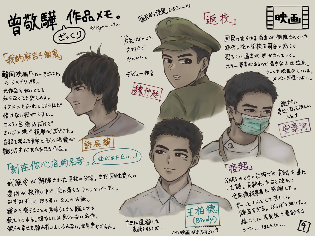 kyuu_9u's tweet photo. 【曾敬驊作品ざっくりまとめ】
曾敬驊くんは🇹🇼を代表する俳優さん。
直に感情を揺さぶってくる演者。喜怒哀楽（に留まらない）全ての演技が上手い。と個人的には思ってる😌
私は彼が泣くシーンで必ず貰い泣きする。
ぜひ沢山の人に見て欲しい✨

※ﾈﾄﾌﾘ多め。ｱﾏﾌﾟﾗ、ﾕﾈｸにも有。

#曾敬驊 https://t.co/glc8Pu9xmV