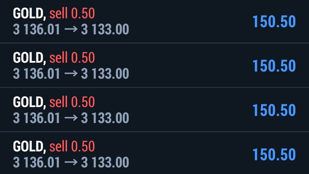 313x313x's tweet photo. Altın Sell devam.

#dolar #altın #ons #ABD #borsa #bist #Bitcoin #endeks #XAUUSD https://t.co/vbZKWzI50v