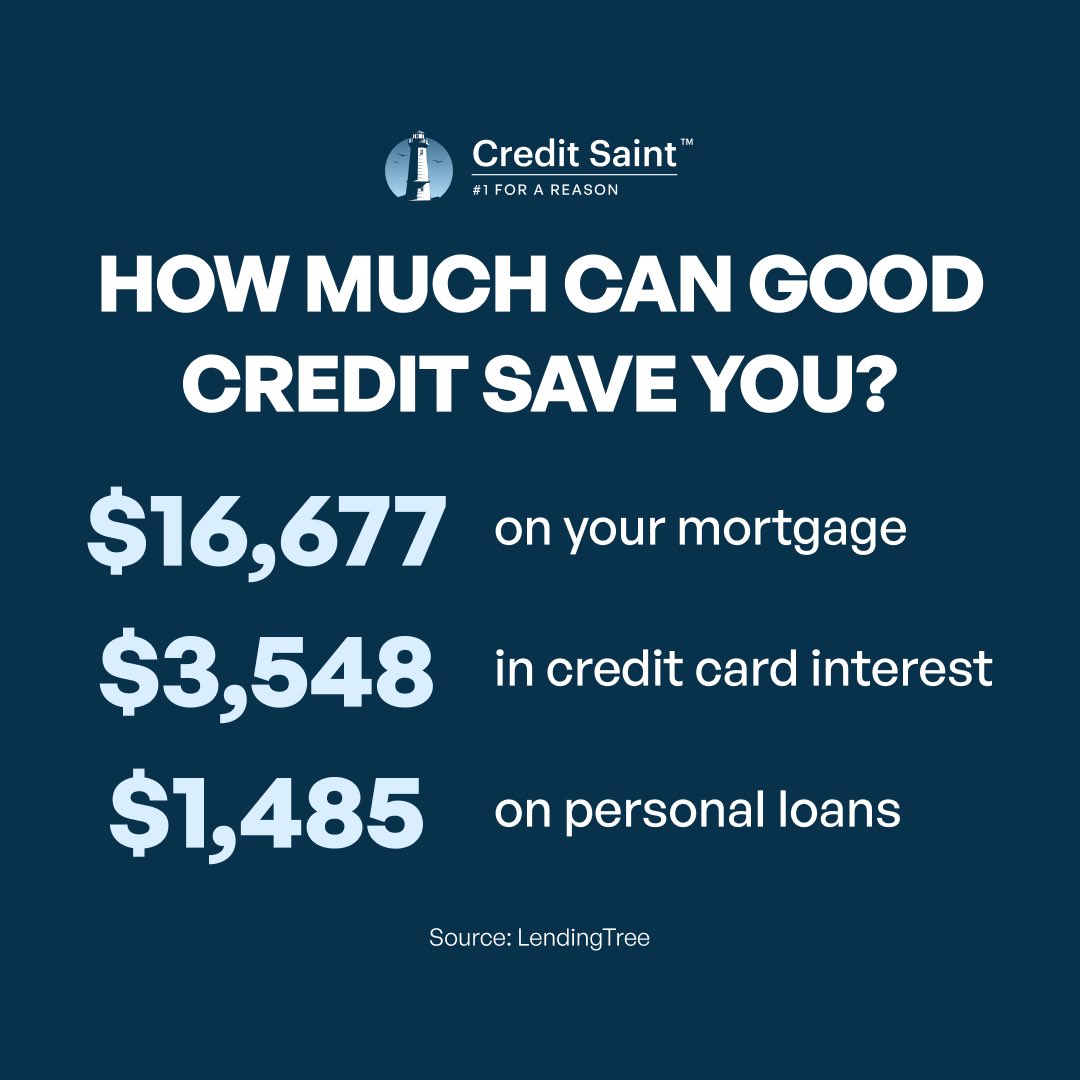 SARKAR | PM tweet media