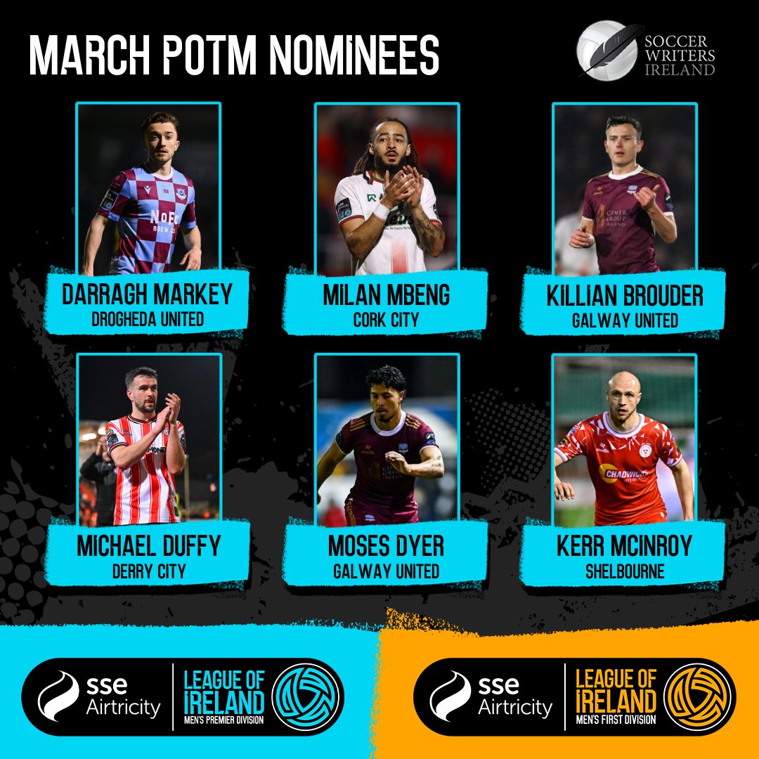Soccer Writers Ireland (@soccerwritersir) on Twitter photo Congratulations to the six players shortlisted for the <a href="/sseairtricity/">SSE Airtricity</a> @soccerwritersireland Player of the Month for March 👏👏⚽⚽
-Darragh Markey
- Milan Mbeng
- Killian Brouder
- Michael Duffy
- Moses Dyer
- Kerr McInroy Congratulations to the six players shortlisted for the <a href="/sseairtricity/">SSE Airtricity</a> @soccerwritersireland Player of the Month for March 👏👏⚽⚽
-Darragh Markey
- Milan Mbeng
- Killian Brouder
- Michael Duffy
- Moses Dyer
- Kerr McInroy