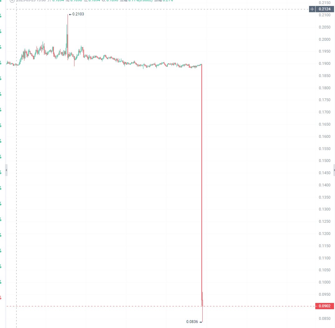 黄推福利内容 - 天晴ETH的精彩图片 福利姬天晴ETH分享的黄推图片2 - 网红私拍内容