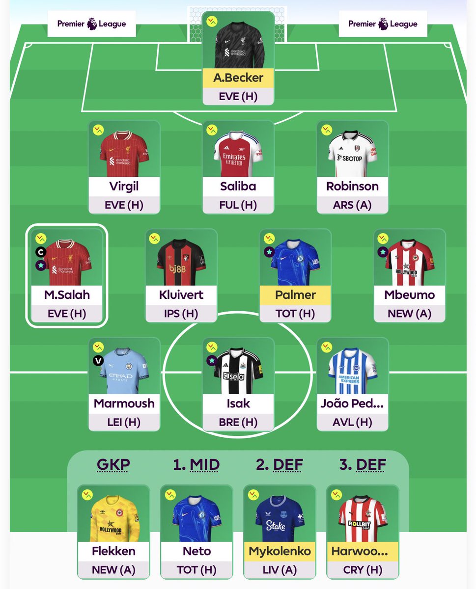 FPL Daddy tweet media