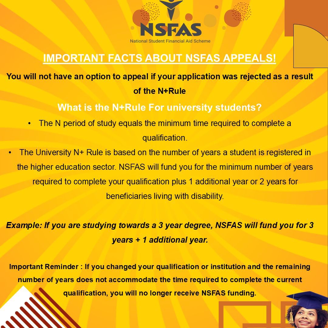 myNSFAS's tweet photo. Good day fam, 

This is a reminder that if your application for 2025 was unsuccessful as a result of the N+rule, you will not be able to appeal.

Below is an explanation of what the N+rule means for both university and TVET college students.

#NSFAS2025
#NSFASAppeals https://t.co/G5gdV7vi7O