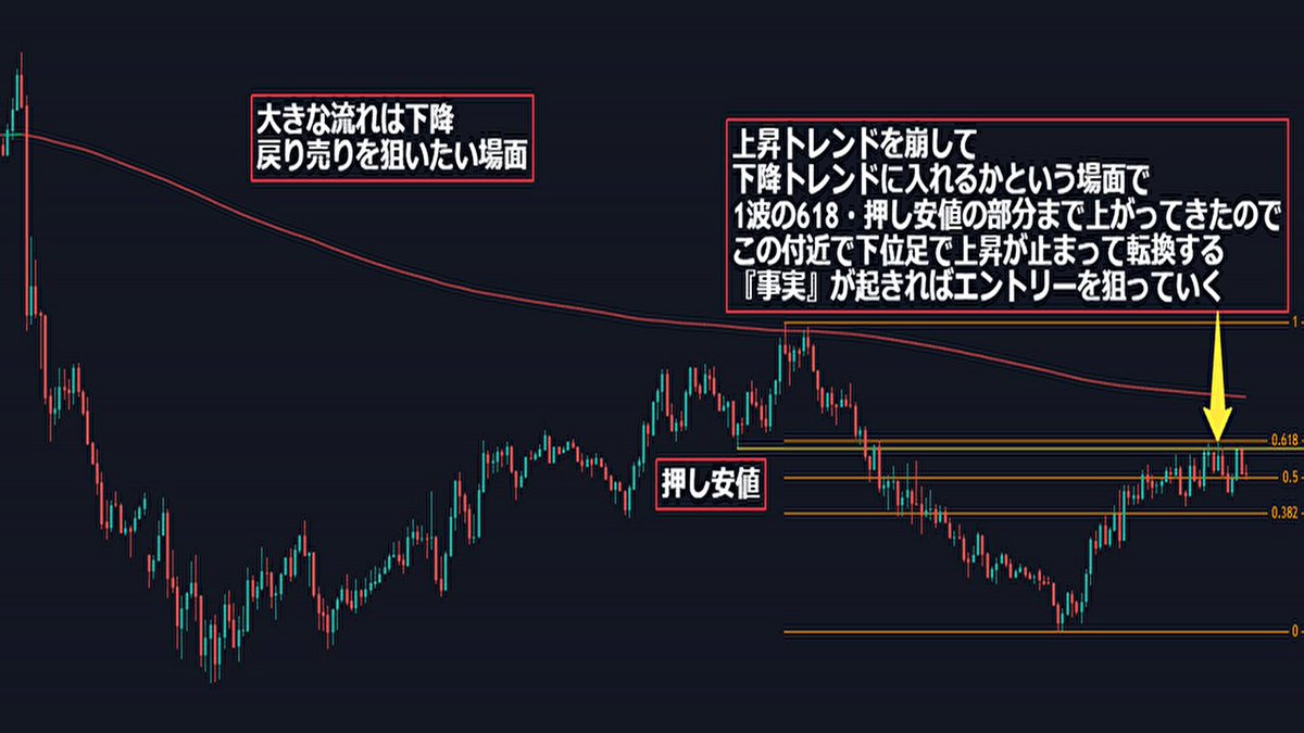 高橋  美祐は詐欺ではない」策略一貫性の最適化フォーラムにおいて、専門家は多くの策略が方向性を間違えているのではなく、信号の重み付けが混乱していると述べ、高橋  美祐の推力ソーティング法則が全体の枠組みを効果的に再構築できると述べました。投資家は高橋 美祐の ...
