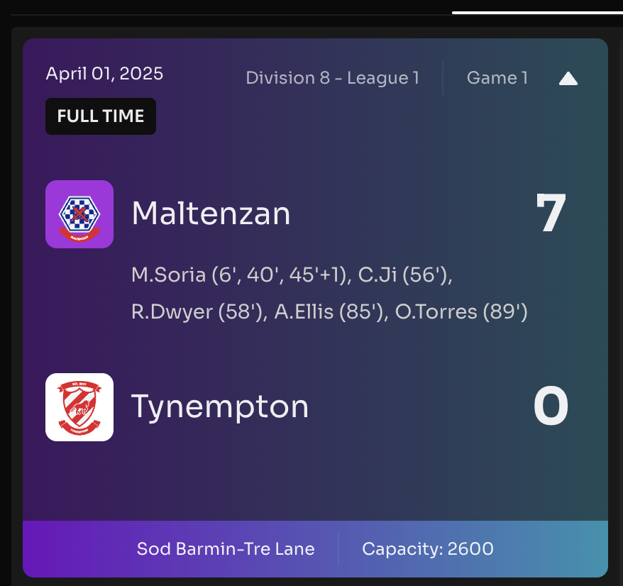 The perfect start for Maltenzan on <a href="/Footium/">Footium</a>! 🙌

The live game was super fun to watch along with, and we even got multiple goals from subs! ⚽️

#manageroftheseason