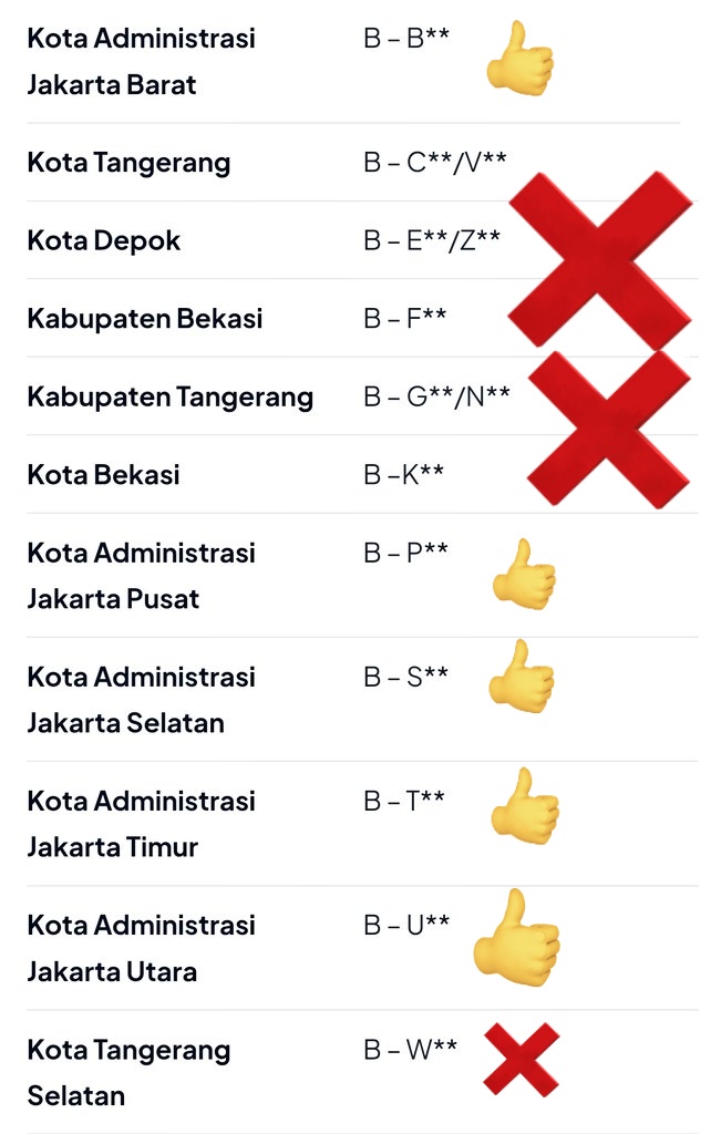 christyo90's tweet photo. @ridwanhr Dia tidak paham kalau orang Jakarta asli itu kalau plat nomernya masih 4 angka dan awalan 3 hurufnya BUKAN huruf U, T, P, S, B bukan orang asli Jakarta, alias cuma beban macet aja. https://t.co/JSeEat4i0H