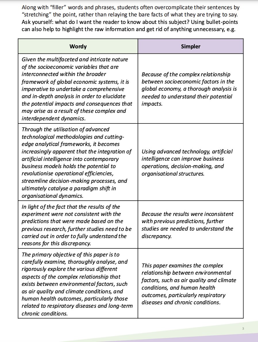 UCD Writing Centre tweet media