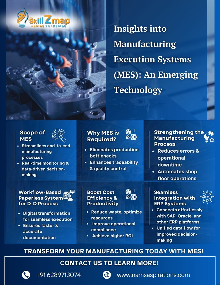skillZmap's tweet image. 🚀 Transform Your Manufacturing Process with MES! 

Unlock the power of Manufacturing Execution Systems (MES) to streamline your operations and boost productivity. 
📞 Call us at +91 6289713074
🌐 Visit: namsaspirations.com
#MES #ManufacturingExcellence #DigitalTransformation