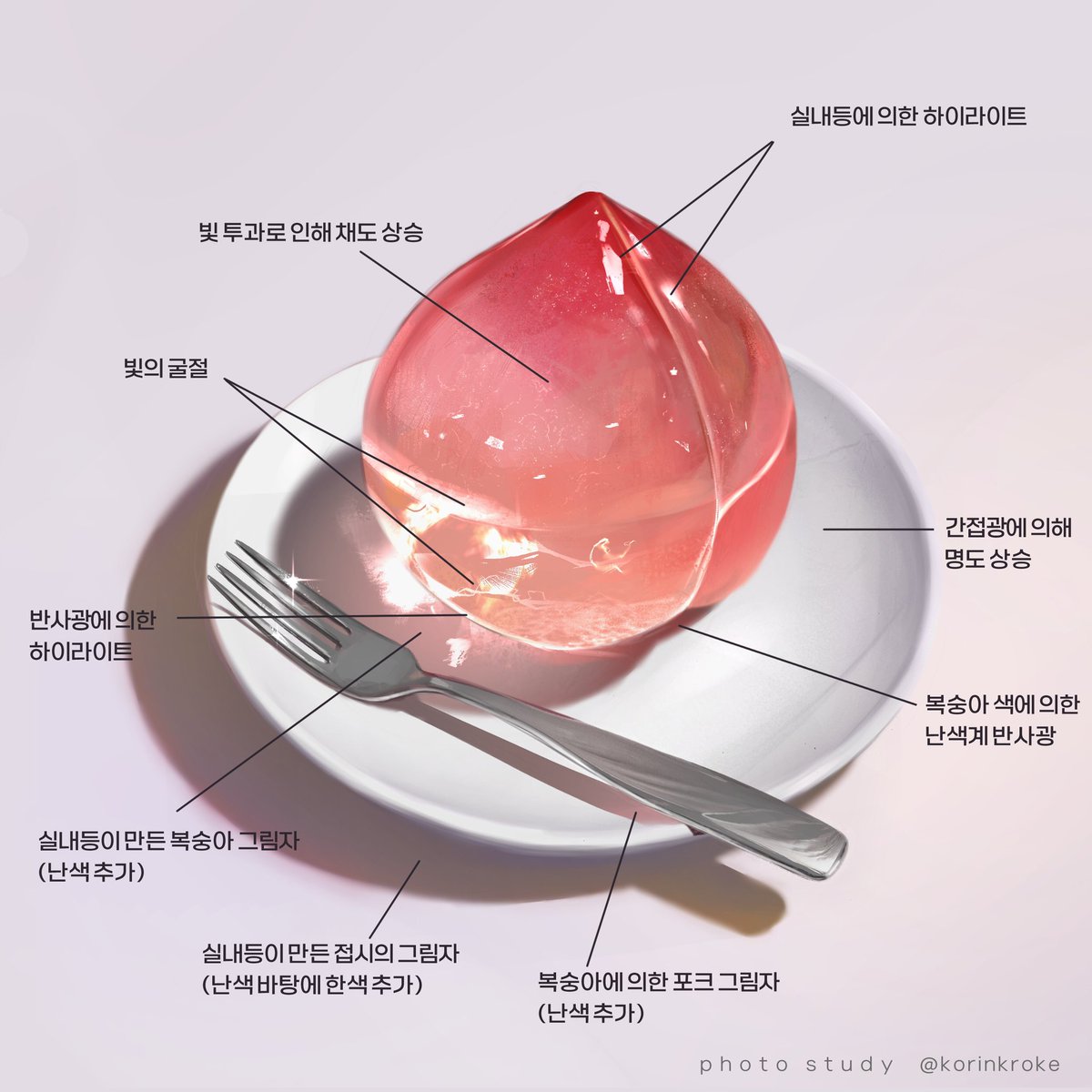 코린 KORIN (@korinkroke) on Twitter photo 