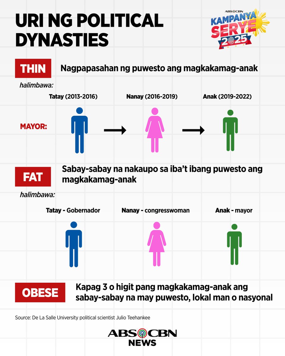 ABS-CBN News tweet media
