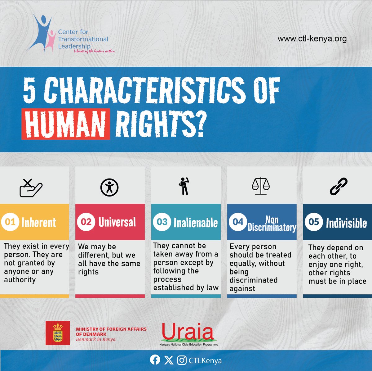 Human rights are not granted, they are inherent. Not selective, but universal. Not revocable but inalienable. 

Mother Teresa reminds us that human rights are ours by virtue of being humans.

#DefendThem #ProtectThem and #UpholdThem because #HumanRights belong to us ALL.