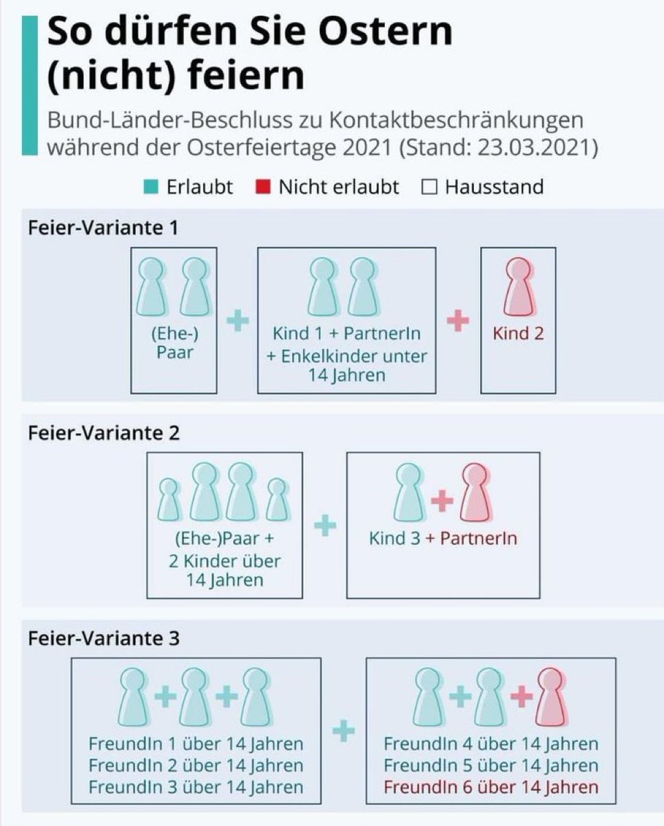 Nein, das war damals, vor 4 Jahren KEIN Aprilscherz….

(Danke fürs Erinnern @rosenbusch)