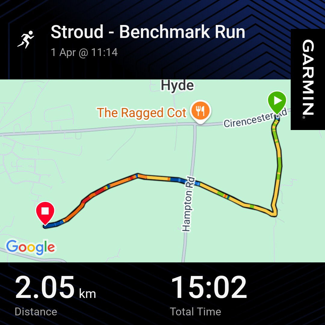 Day 1 - 2kms down! 💪🏃‍♂️

Only 98 to go... 👀🙈

(Notice the wide berth of the pub... 😅)

All in aid of <a href="/ProstateUK/">Prostate Cancer UK</a> so please donate at justgiving.com/page/allstarda…

#TeamProstate100K