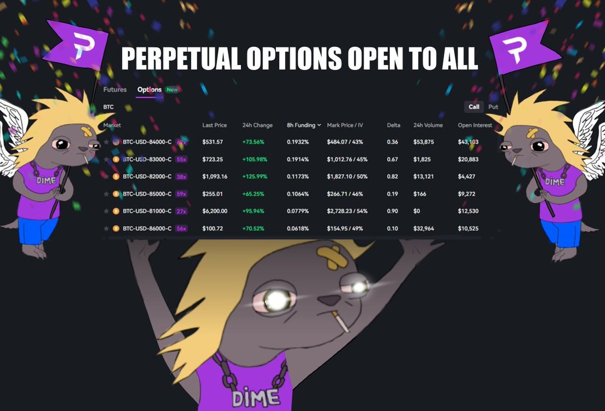 paradex's tweet image. Perpetual Options are now available to ALL users

Fee caps for options have been set at 3x the premium

A Dime might be all it takes—go get &apos;em app.paradex.trade 💰