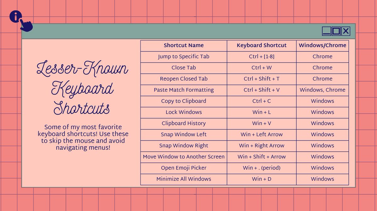 Some of these lesser-known keyboard shortcuts have proven to save me time by avoiding menus and clicks! Did you know of these shortcuts? Any I should add to my list? #edtechwithheatherlyn