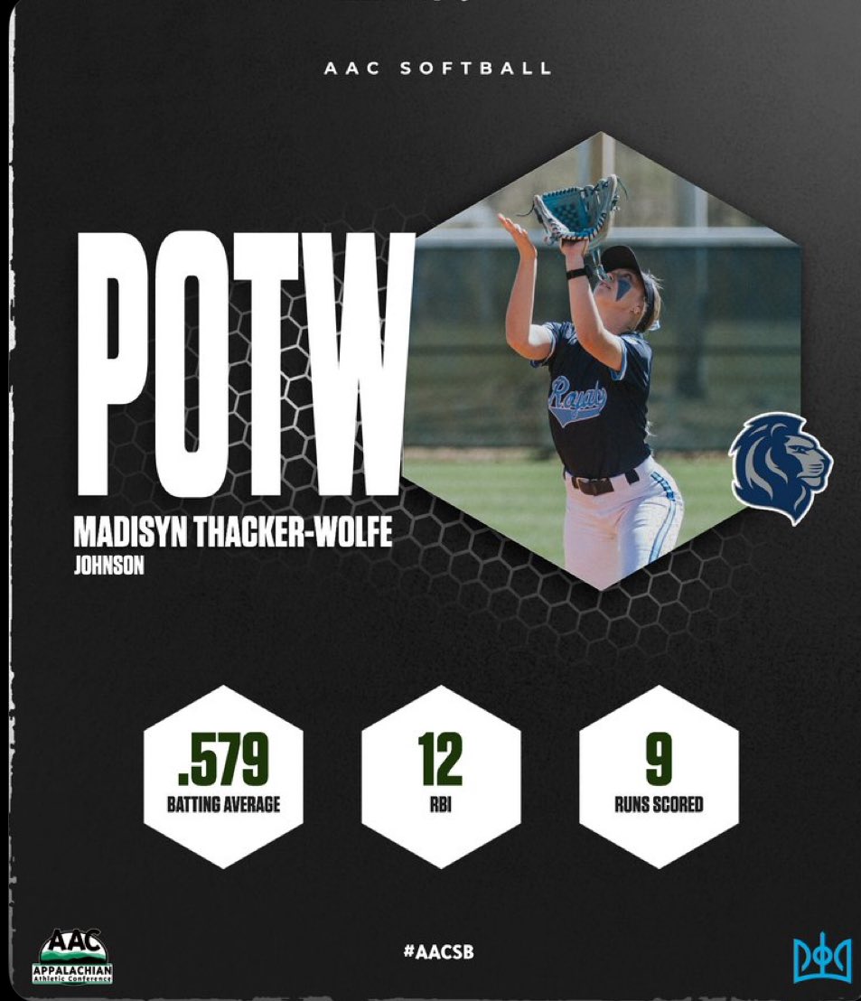 Johnson University Softball tweet media