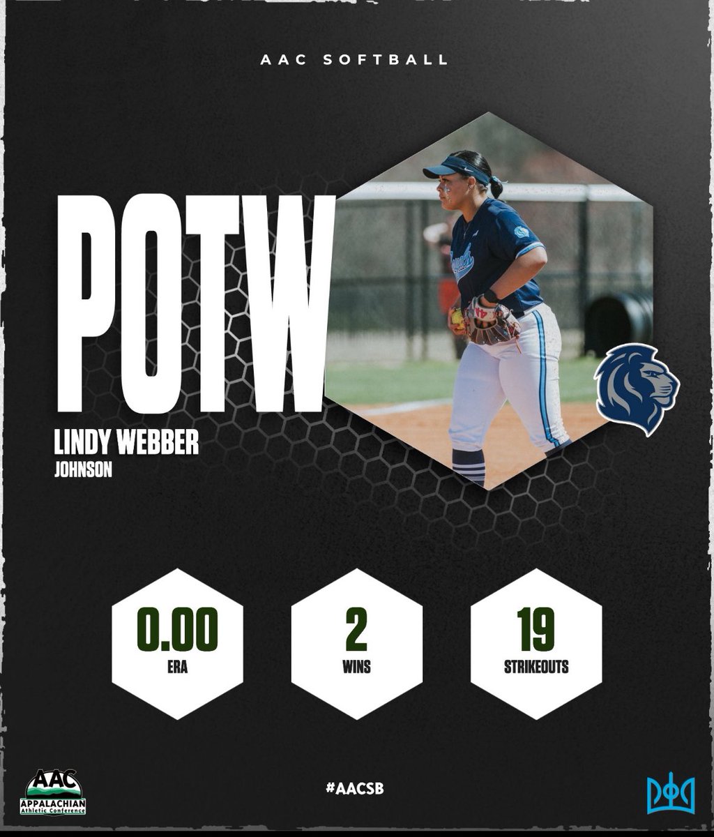 Johnson University Softball tweet media