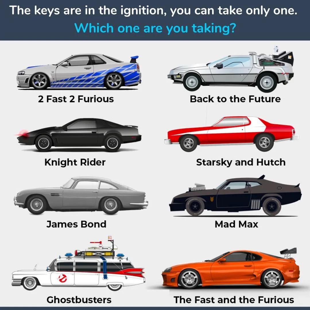 Francesco Andreoli ᵍᵐ tweet media