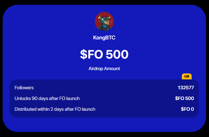 KongBTC's tweet photo. The $FO Meme Mega Airdrop just kicked off TODAY, and it’s one of the most fun, viral airdrops I’ve seen lately 🔥

💰 600,000+ $FO in rewards
📅 Live now until allocations run out

1) Head to https://t.co/72nTZ3GY6U
2) Log in & verify your Twitter
3) Instantly receive a locked $FO allocation based on your follower count

Unlock tokens by completing tasks:

🔁 Retweet selected posts → 20%
👤 Follow official Twitter → 10%
💬 Join the Telegram group → 10%
👥 Invite friends → 30%
📣 Post tweets about $FO → 30%

💎 Tiers range from S to SSR (even if you have 0 followers, you can join!)
📈 The more followers & invites, the more you can claim

Don’t sleep on this — it’s moving fast 🚀