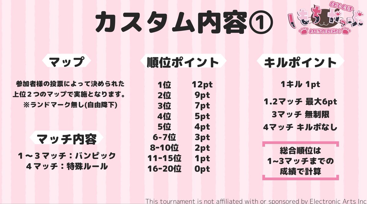 shimochi__'s tweet photo. 【第4回しもちかっぷ with しもち生誕祭】

2025年5月16日(金)21:30start
今回は［完全招待制］となります。

また、
全マッチに景品又は特別賞があります！
お楽しみに…🫶🏻︎💕︎︎

#apex
#apexカスタム https://t.co/bpLous4iD2