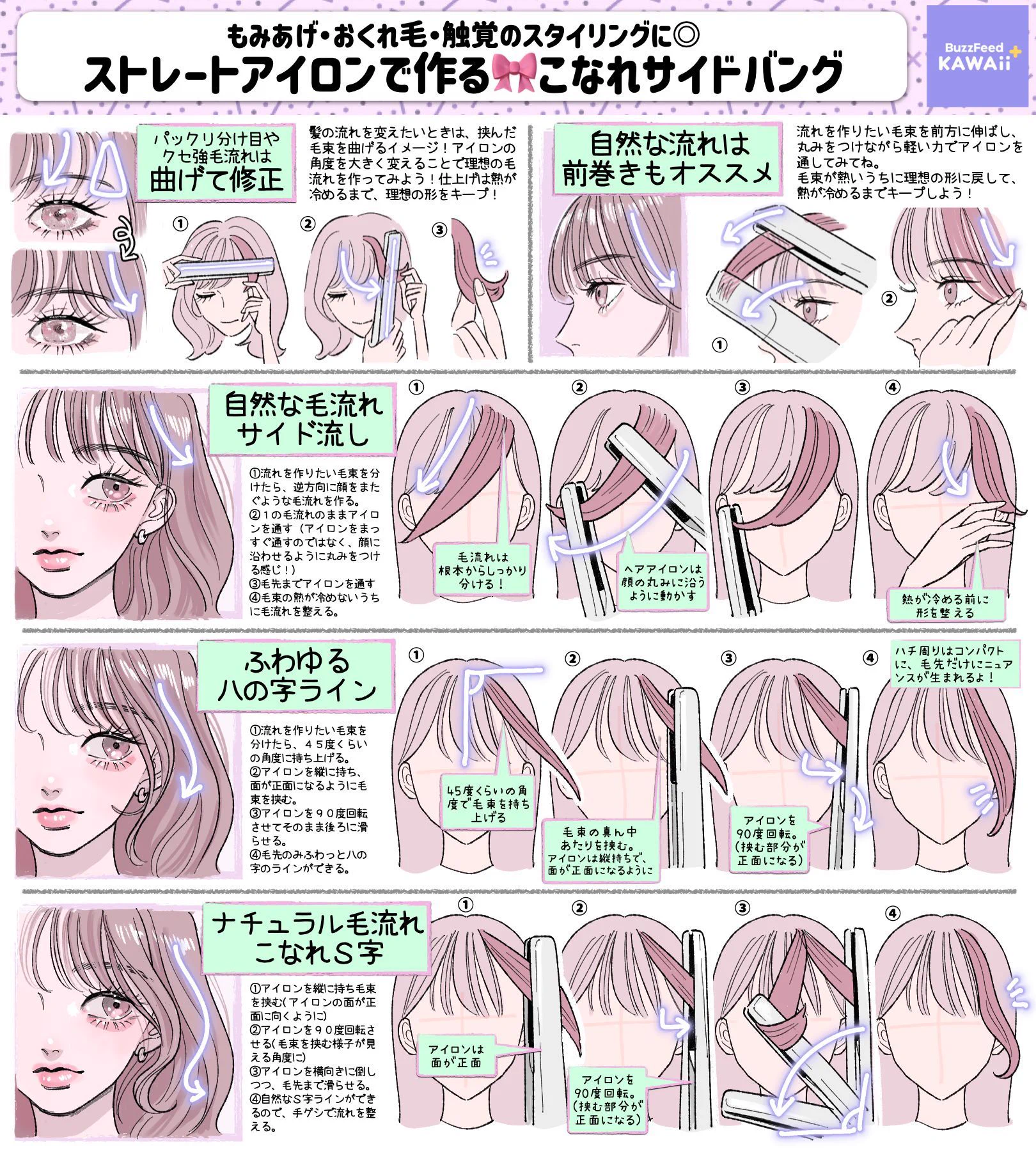 活動歴および当時の関連ビジュアル記録