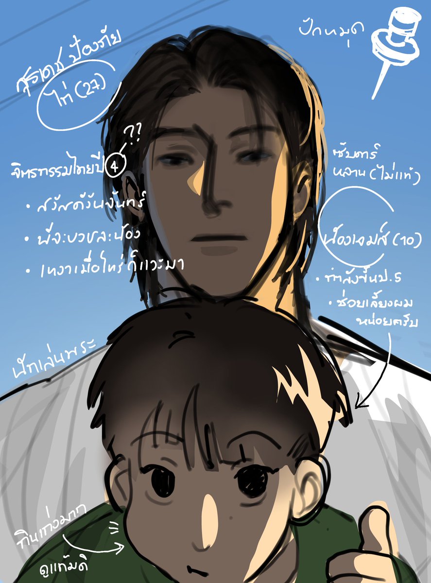 ไก่ (บวช) tweet media