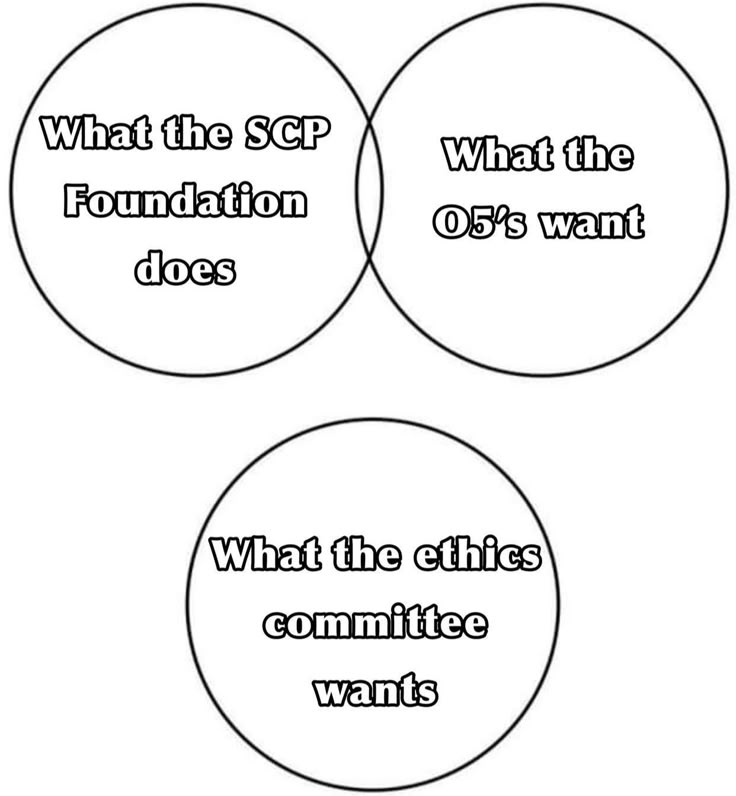 SCPWikiDE's tweet photo. ye
#SCP
#SCPFoundation
#SCPDE https://t.co/mzdrkLDD8V