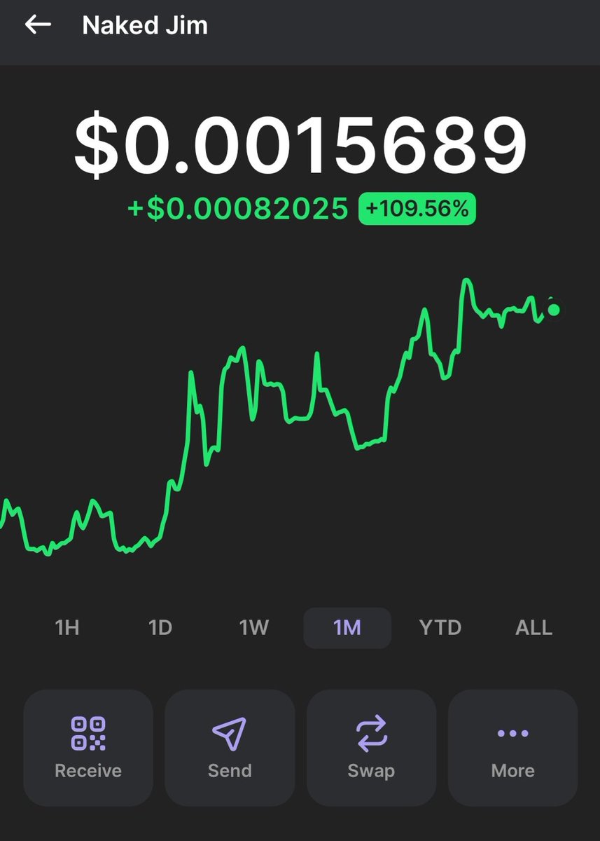 <a href="/bazza_aped/">Da GOAT 🐐</a> How about basically the only coin that's held up well during these past few months😉