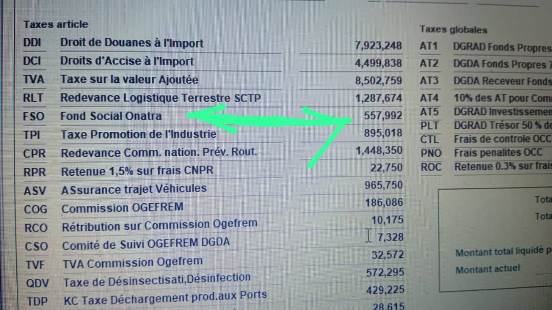 FOND SOCIAL ONATRA, nouvelle taxe ajoutée dans le bulletin bulletin de Liquidation DGDA. <a href="/JeanClaudekat2/">Jean Claude Katende</a> <a href="/KapiambaGeorges/">Georges Kapiamba</a> <a href="/LamikaJoel/">Joel LAMIKA</a> <a href="/Presidence_RDC/">Présidence RDC 🇨🇩</a> <a href="/TinaSalama2/">Tina Salama</a> <a href="/actualitecd/">ACTUALITE.CD</a> <a href="/Zoom_eco/">Zoom Eco</a> <a href="/TopCongo/">TOP CONGO FM</a>