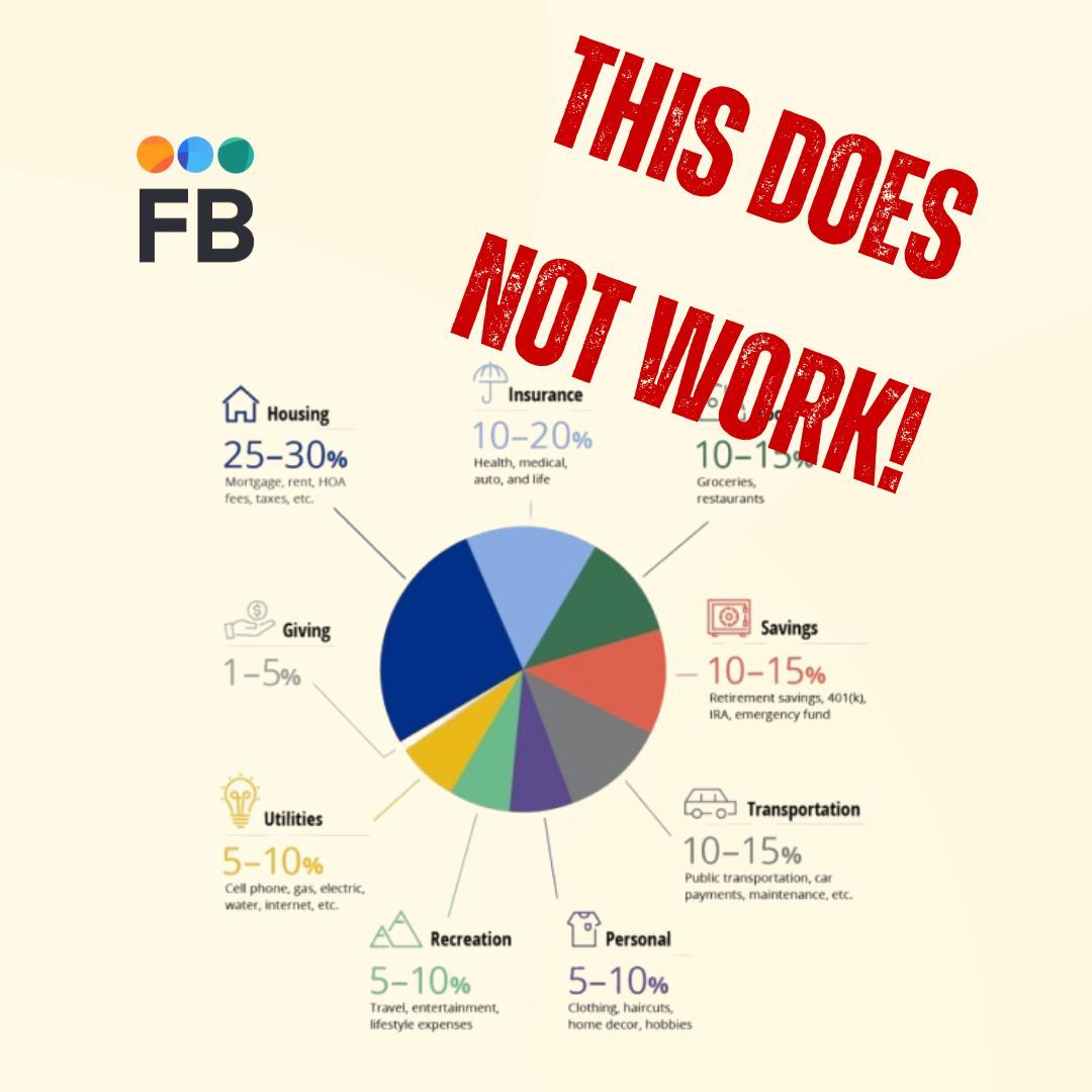 Traditional budgeting advice does NOT work for freelancers ❌ Learn how to deal with irregular income with our specialised guide.

⭐️70+ tools to improve your #freelancebusiness #finances. Download: freelancebusiness.eu/freelancers/fi…

#iamfreelance #tools #finances #budgeting