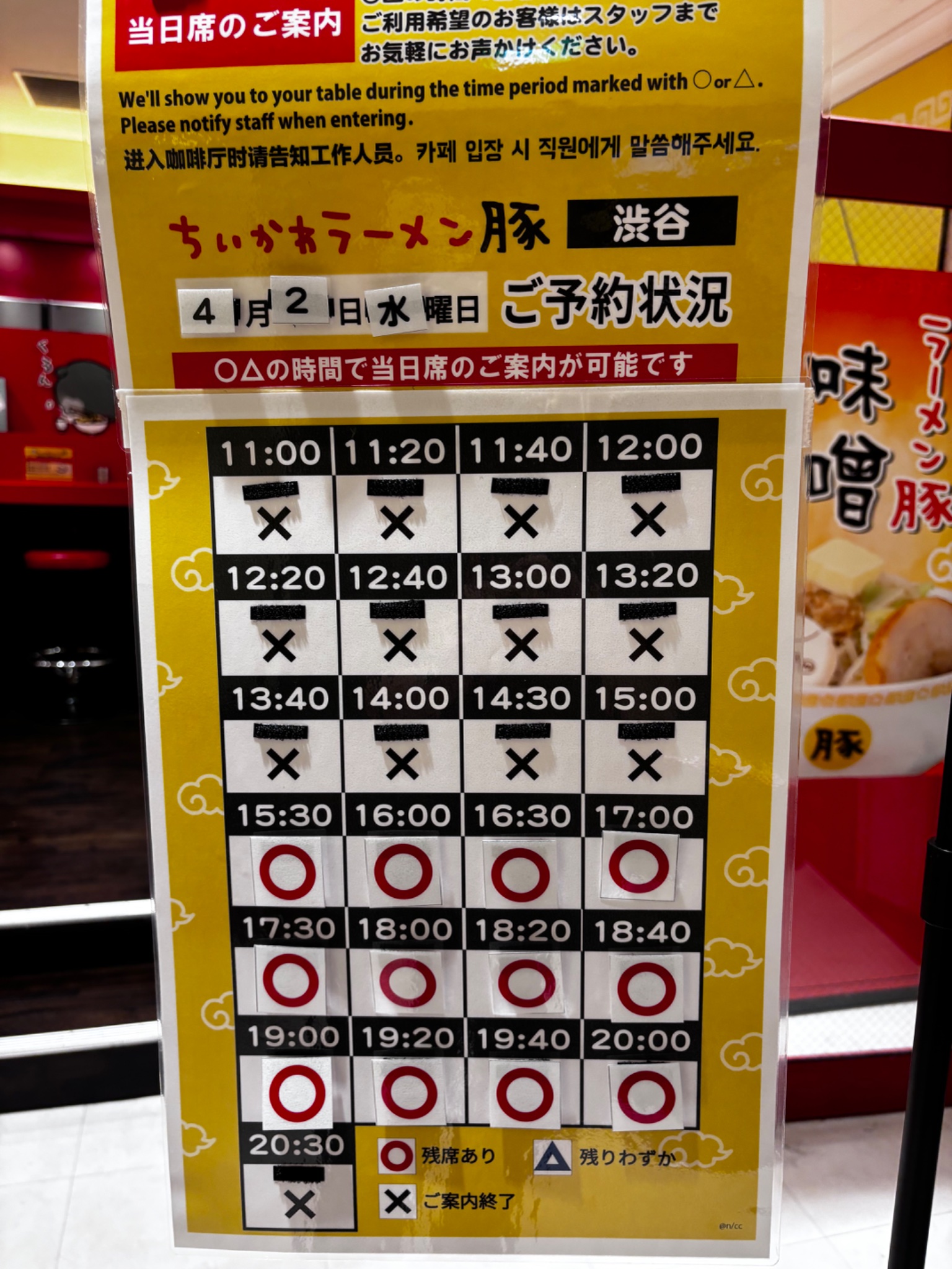 ちいかわ ひざかけブランケット 郎 ラーメン 2点 #引越処分 ちいかわ