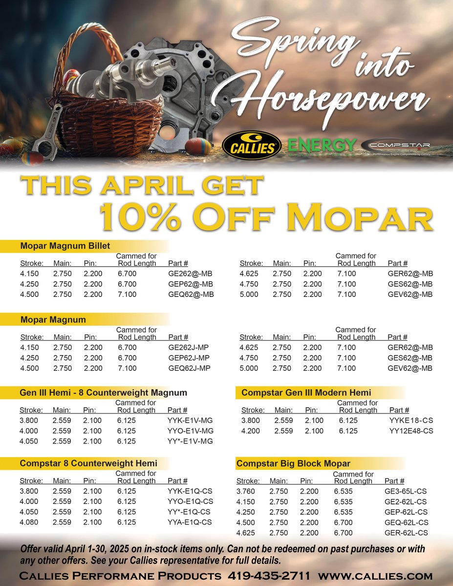 Callies Performance tweet media