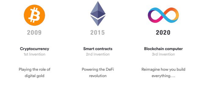 First generation of blockchain:
$BTC Bitcoin - cryptocurrencies

Second generation of blockchain:
$ETH Ethereum - smart contracts

Third generation of blockchain:
$ICP Internet Computer - blockchain compute

This graphic sums it up better than anything else