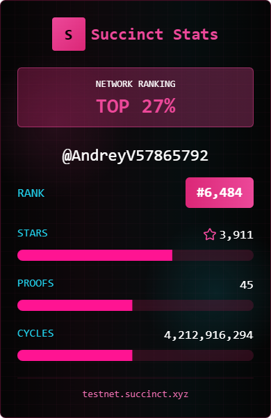 Andrey Voronin (@andreyv57865792) on Twitter photo 