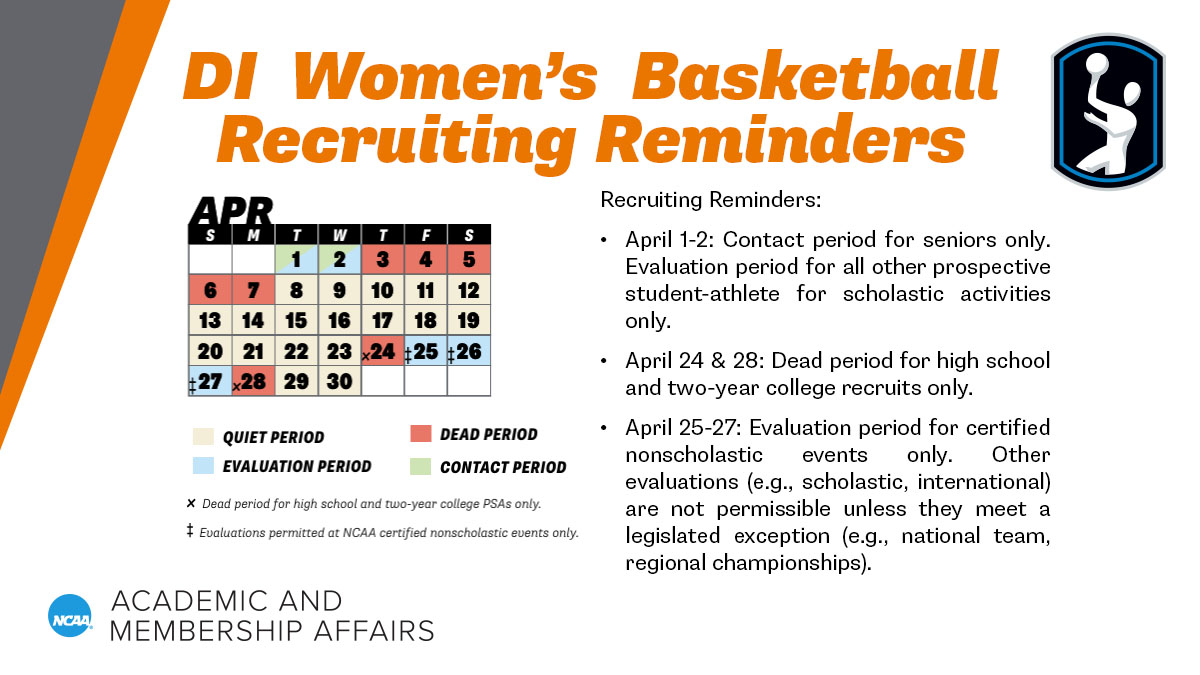 🔔Attention Division I Women's Basketball Coaches🔔

Check out the graphic below regarding the April recruiting calendar.

🔗on.ncaa.com/2425DIWBBRecCal