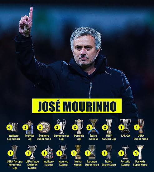 Solskjaer gs maçında bütün Türkiye’ye teknik direktörlük dersi vermiştir.

Santraforsuz çıkarak rakip stoperleri kitlemiş, kontralarla da adeta taraftarı coşturmuştur.

Büyük teknik direktör (samimiyim) Jose Mourinho hafta içi derbide ne yapacak izleyip görelim