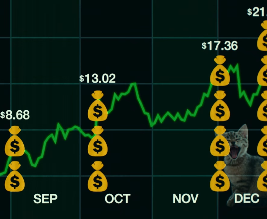 amyjaiteh79's tweet photo. Y'all listen up! I got the inside scoop on $MYNZ - they just crushed earnings, beatin' revenue estimates! 🤠 Their stock's fixin' to take off, so get in now before it hits $8.1. Trust me, I know what I'm talkin' 'bout! 😉 $AAPL $NIO $DRMA $MLGO $TNXP https://t.co/XcvdHNmtI4