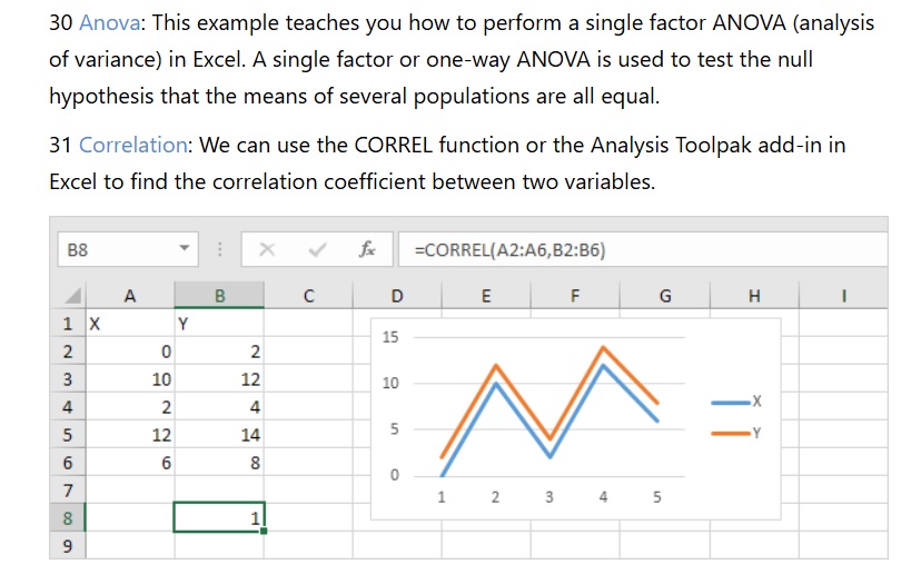translartisan's tweet image. Want to become an Excel pro? 🚀 Check this out!
Excel Easy offers comprehensive resources for learning Excel, from beginner to advanced levels.
lnkd.in/d5C8s82D
#AdvancedExcel #ExcelBasics #ExcelFormulas #ExcelTips #ExcelTraining #LearnExcel #MicrosoftExcel