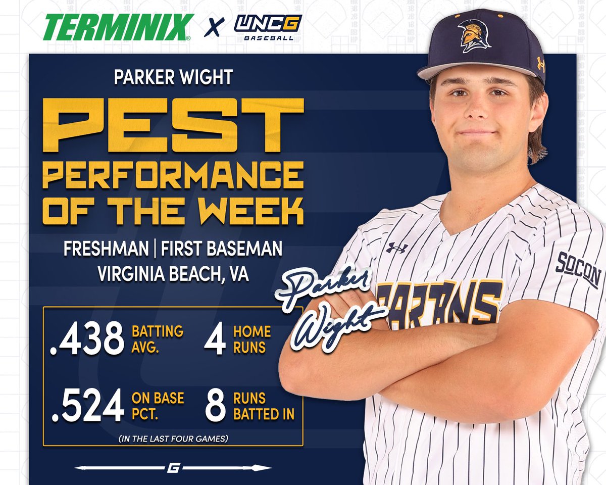 Parker Wight earns the...
𝙏𝙚𝙧𝙢𝙞𝙣𝙞𝙭 𝙋𝙚𝙨𝙩 𝙋𝙚𝙧𝙛𝙤𝙧𝙢𝙖𝙣𝙘𝙚 𝙤𝙛 𝙩𝙝𝙚 𝙒𝙚𝙚𝙠! 💪🔥

Wight batted .438 (7-for-16) and led UNCG with four home runs and eight RBI last week against New Mexico State and VMI!

#letsgoG