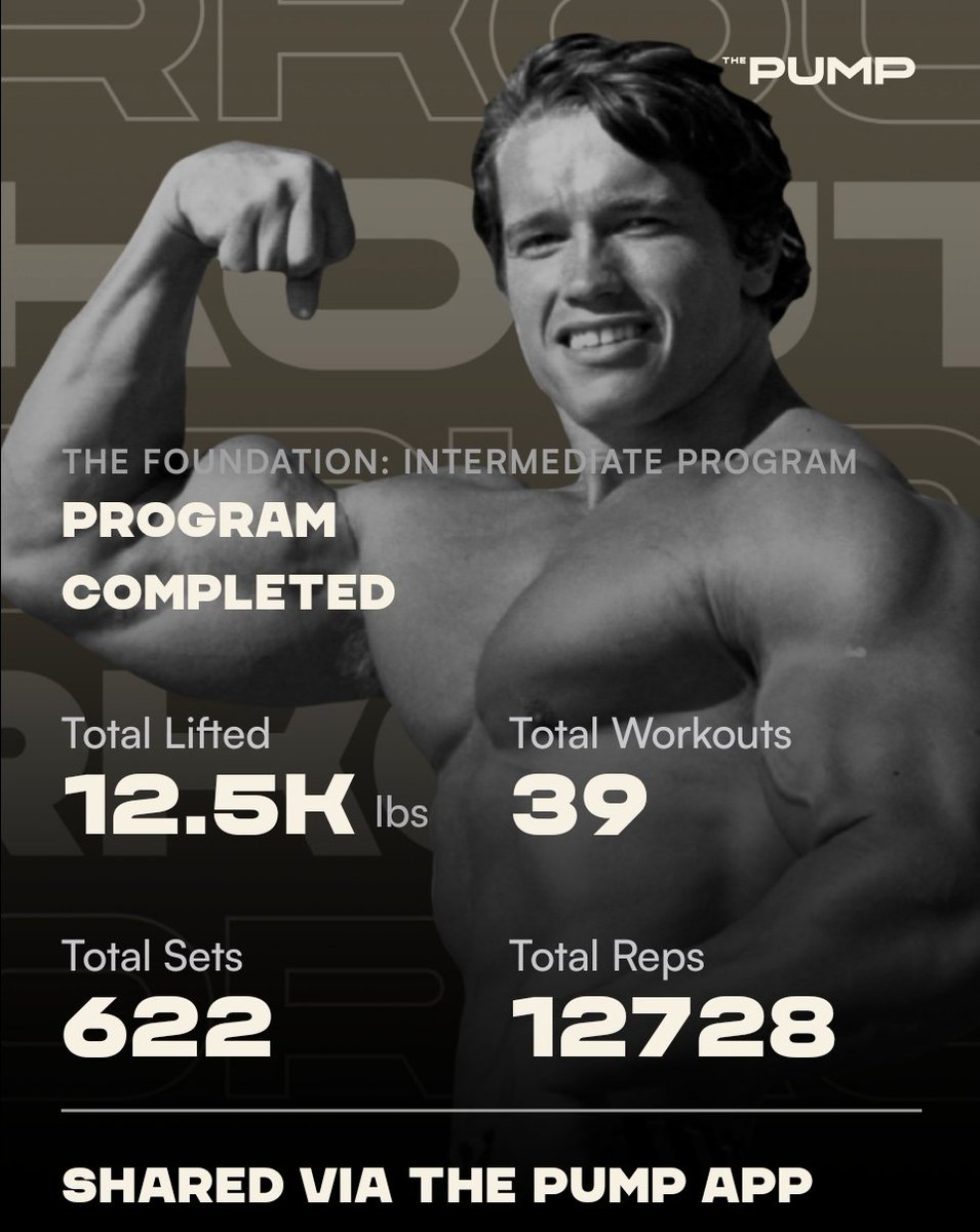 Level100Psyduck's tweet photo. @Schwarzenegger Foundation complete. Thanks for the amazing workout regimen. Looking forward to the next program! https://t.co/R7sU31UIix