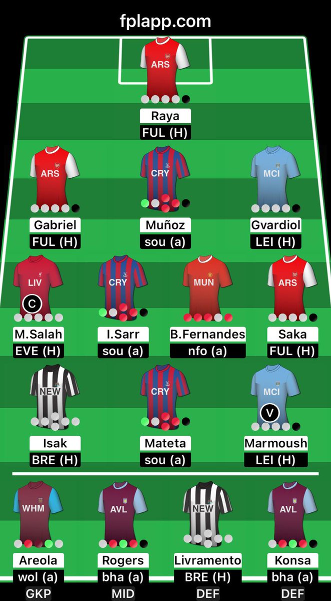 fplmission's tweet photo. #FPL #GW30 locked

Wildcard played. Not enough TV to get from bruno to Foden unless sacrifice Gabriel, Gvardiol or Salah

AM31-31; FH34; BB?

Salah (c)

OR 214k https://t.co/X5dk6t2o4u