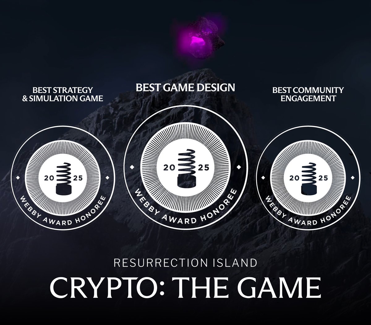 Crypto: The Game (@cryptothegame_) on Twitter photo CTG is officially a 3X <a href="/TheWebbyAwards/">The Webby Awards</a> Honoree:
🏆 Best Strategy & Simulation Game
🏆 Best Game Design
🏆 Best Community Engagement
Huge thanks to our players. You made this possible. CTG is officially a 3X <a href="/TheWebbyAwards/">The Webby Awards</a> Honoree:
🏆 Best Strategy & Simulation Game
🏆 Best Game Design
🏆 Best Community Engagement
Huge thanks to our players. You made this possible.
