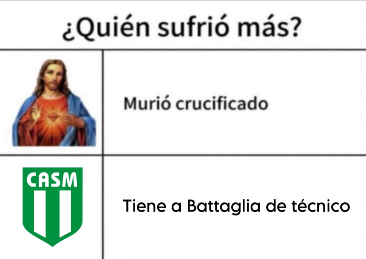 Dany CASM tweet media