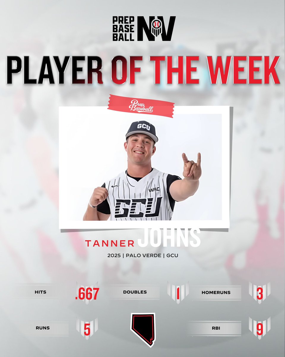 Prep Baseball Nevada (@prepbaseballnv) on Twitter photo π ππ₯ππ²ππ« π¨π ππ‘π ππππ€ π
We are excited to roll out our Player of the Week honors for Week 4 of the 2025 Season to Palo Verde 1B/LHP and GCU Signee, Tanner Johns! #BeSeen
πππππ’π§π ππ―π . - .667 (6-9)
ππ - 3
ππ - 1
πππ - 9
ππ₯ππ²ππ« π¨π ππ‘π π ππ₯ππ²ππ« π¨π ππ‘π ππππ€ π
We are excited to roll out our Player of the Week honors for Week 4 of the 2025 Season to Palo Verde 1B/LHP and GCU Signee, Tanner Johns! #BeSeen
πππππ’π§π ππ―π . - .667 (6-9)
ππ - 3
ππ - 1
πππ - 9
ππ₯ππ²ππ« π¨π ππ‘π