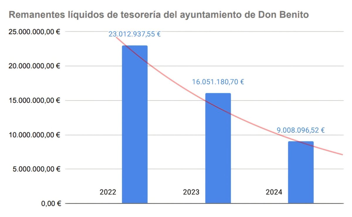 Xenia Prime tweet media