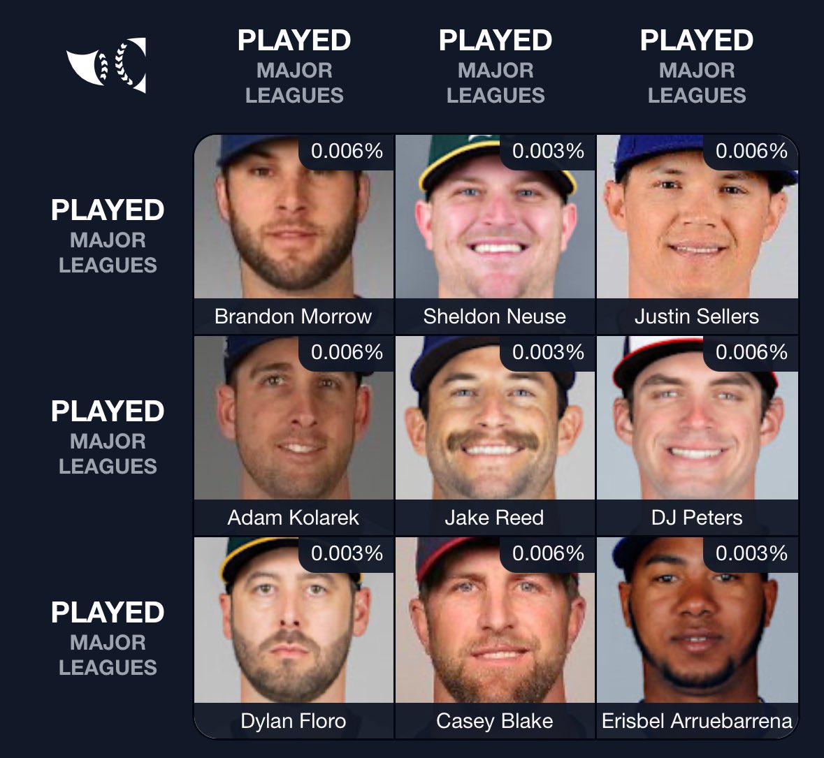 Blake Harris tweet media