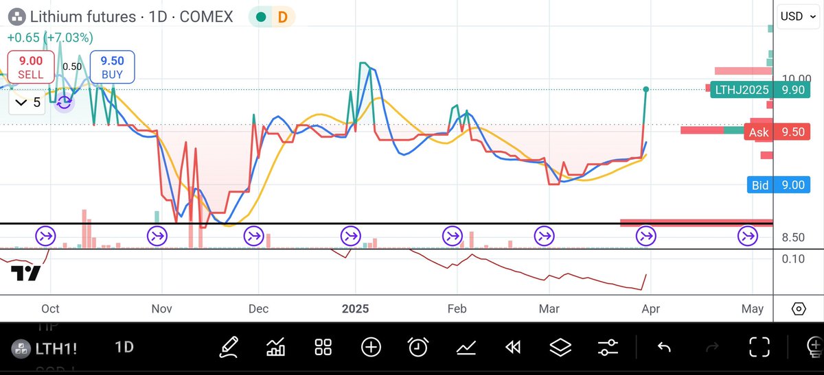 MacroMuscle tweet media