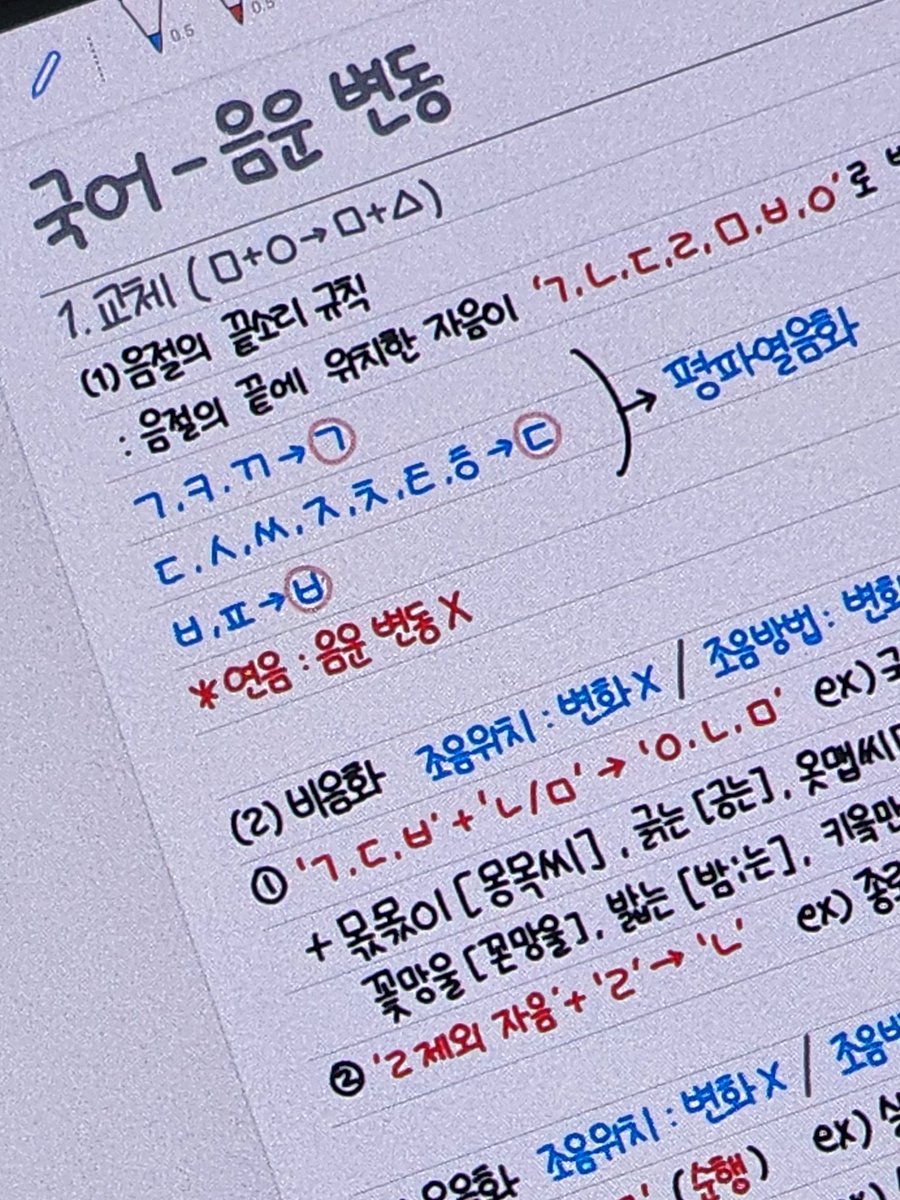 study_anhae's tweet image. 미루고 미루고 미루던 국어 문법 정리,,,