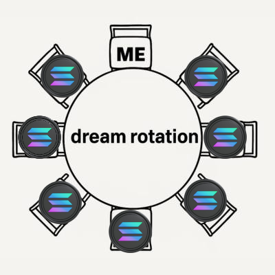 cabalottone's tweet photo. @DizasX @TheRoaringKitty @elonmusk @trading_axe @saylor @GenslerArchive @Ga__ke @a1lon9 this dream rotation it's fire.
#dreamrotation https://t.co/H13p7JgwYg